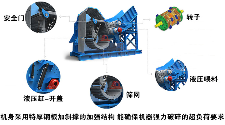 廢鋼破碎機產品介（jiè）紹